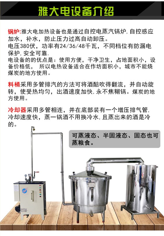 03-燒酒設(shè)備