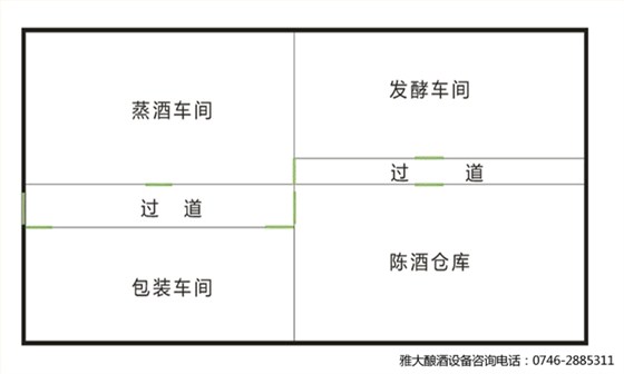酒廠規(guī)劃中白酒設(shè)備該如何布局？
