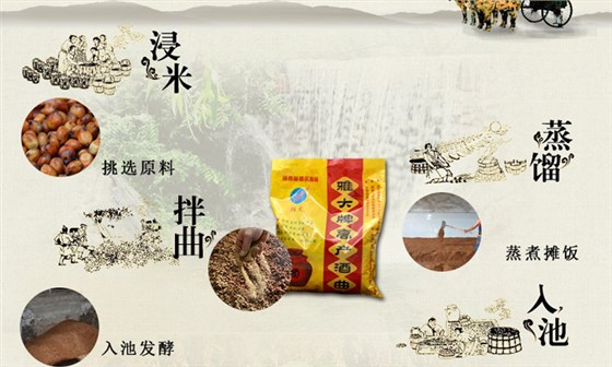 古法釀酒設備VS現(xiàn)代大型釀酒設備及技術，您更中意哪一種？-01