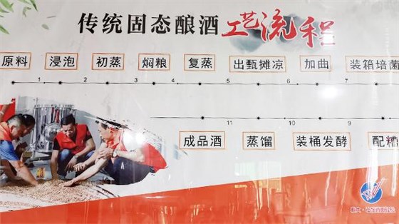 純糧釀酒設(shè)備釀的真正的好酒都去哪了？看完啥都明白了 3