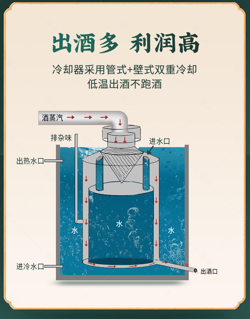 側(cè)開口詳情頁2-官網(wǎng)_07 側(cè)開口詳情頁2-官網(wǎng)_07