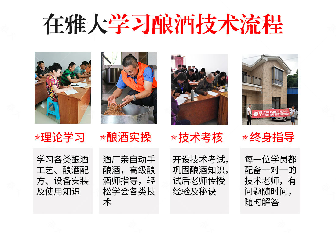 釀酒技術(shù)營銷頁-手機(jī)端_04