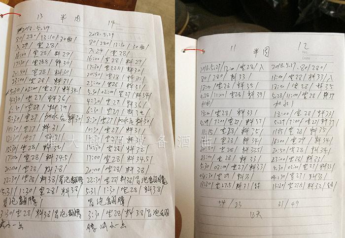 2.3 桂林小伙用1套白酒釀酒設(shè)備幾百斤大米起步開(kāi)酒坊！5