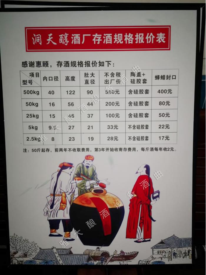 租場地自己存酒定價(jià)表2