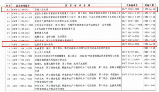 白酒新國標落地，給用純糧釀酒設(shè)備開酒坊的朋友帶來哪些新商機？1