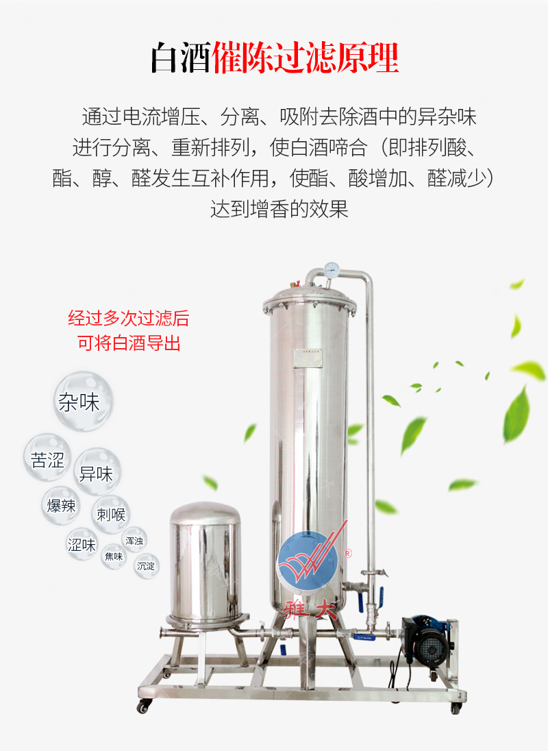 中型催陳機手機端_04