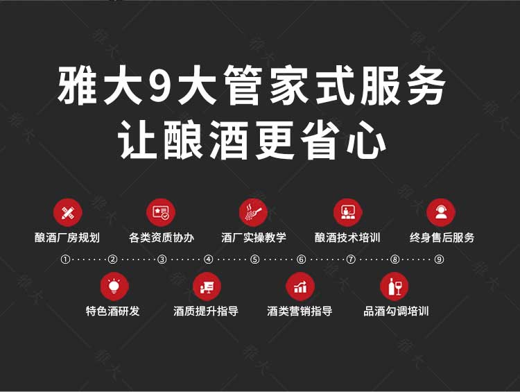 生物質(zhì)顆粒蒸汽釀酒設備-定版_08 生物質(zhì)顆粒蒸汽釀酒設備-定版_08