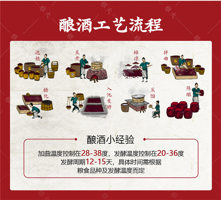 熟料詳情_(kāi)08 熟料詳情_(kāi)08